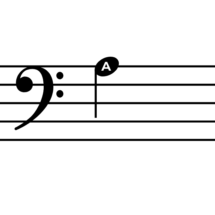 Image of the Bass A element