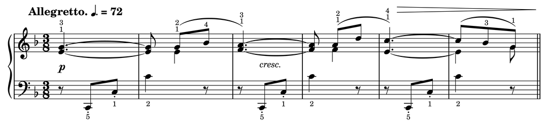 Chatterbox Op. 100, No. 17