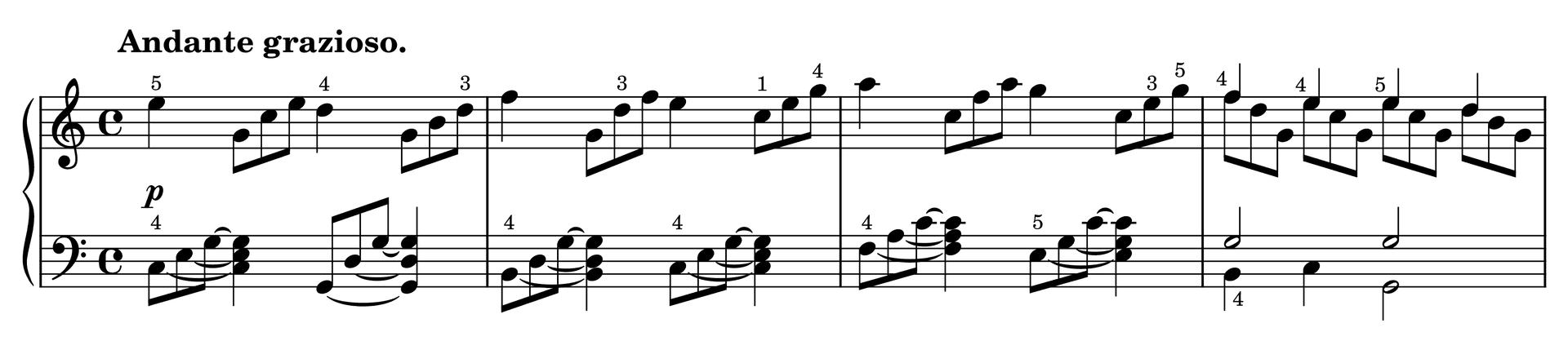 Excerpt of Etude Op. 50, No. 1