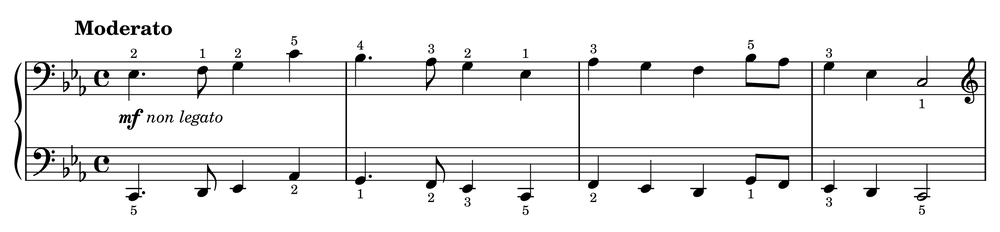 Excerpt of Rondo Op. 27, No. 11