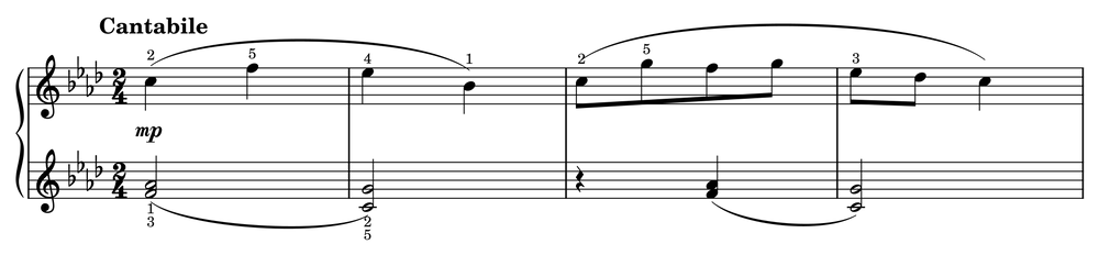 Excerpt of Sad Story Op. 27, No. 6