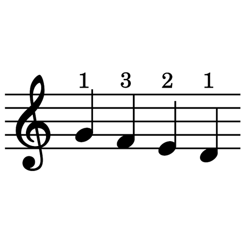 Image of the Crossing Over Thumb element
