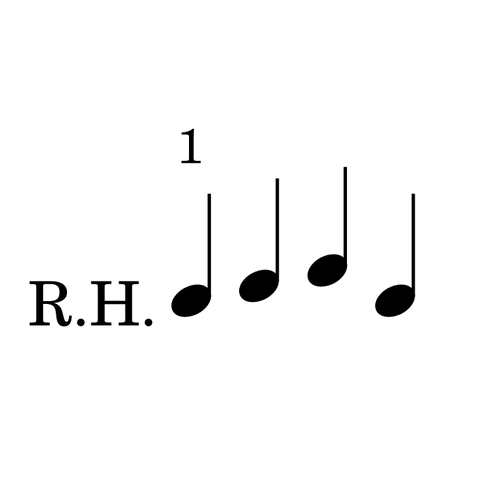 Image of the Right Hand Only element