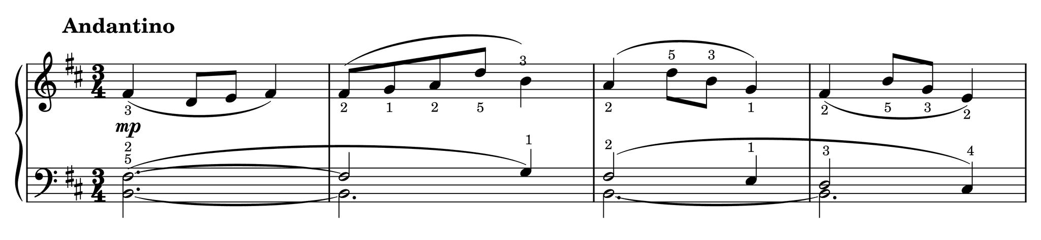 Excerpt of At Night on the River Op. 27, No. 4