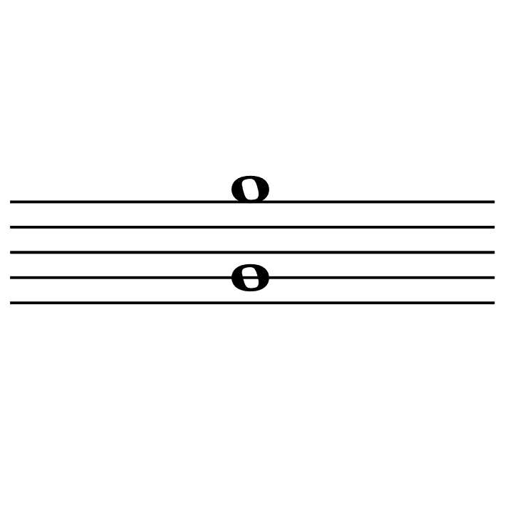 Image of the Blocked Octaves element