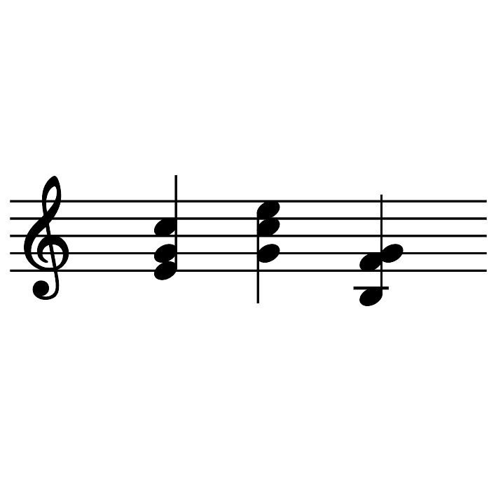 Image of the Chord Inversions element