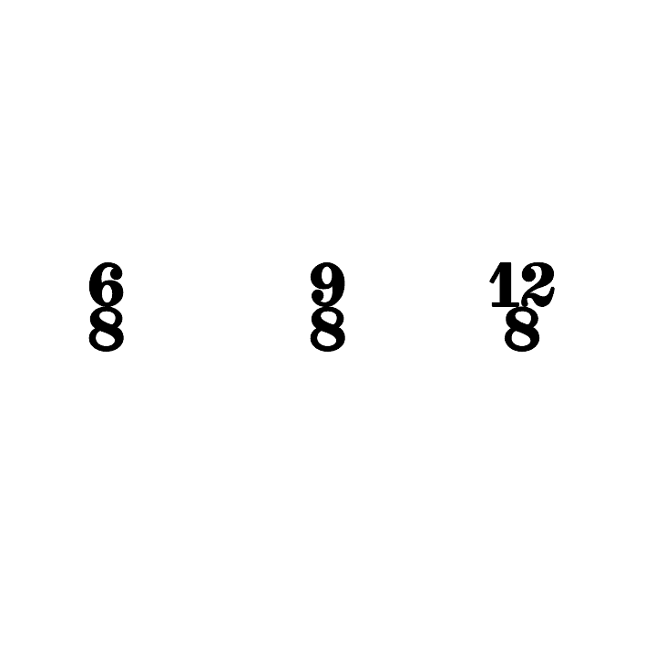 Image of the Compound Time Signature element