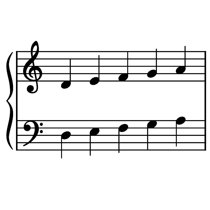 Image of the D Minor Five Finger Scale element