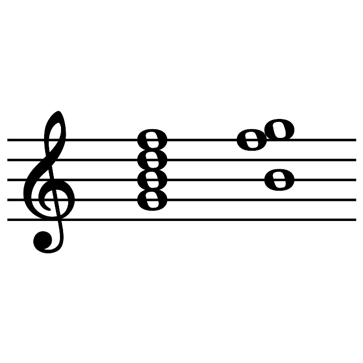 Image of the Dominant Seventh Chords element