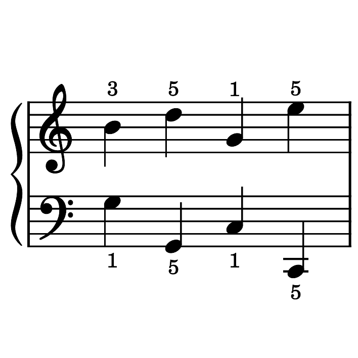 Image of the Extended Hand Positions element