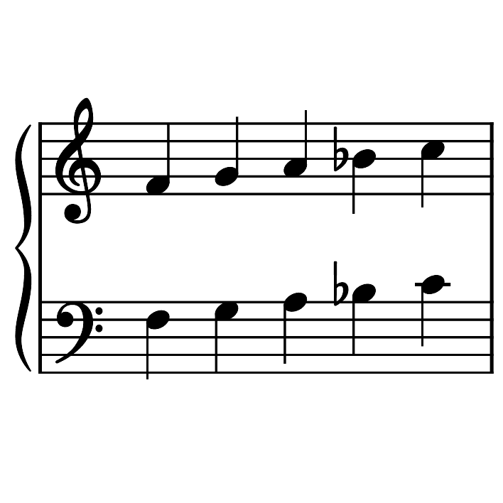 Image of the F Major Five Finger Scale element