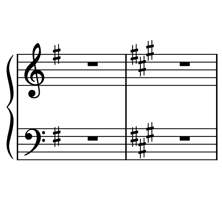 Image of the Key Signature Changes element