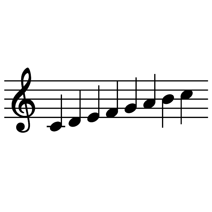 Image of the Major Scales element