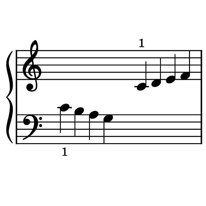 Image of the Middle C Position element