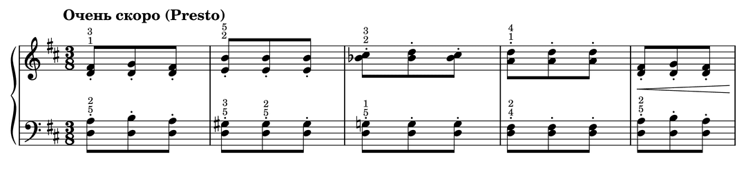 The Hobby Horse Op. 39, No. 3