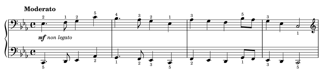 Rondo Op. 27, No. 11