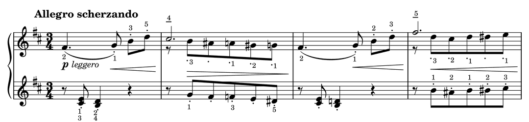 Scherzo Op. 27, No. 14