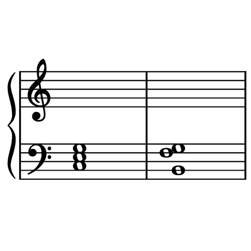 Image of the Blocked Chord Accompaniment element
