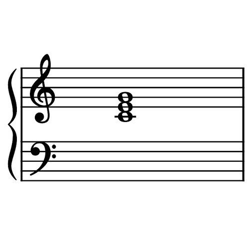 Image of the Blocked Chords element