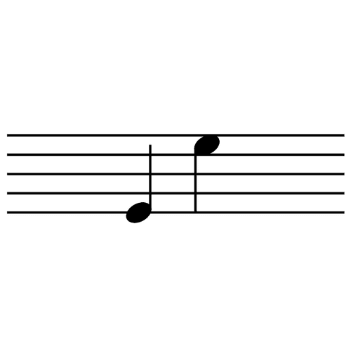 Image of the Melodic Octaves element