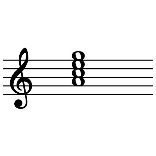 Image of the Minor Seventh Chords element