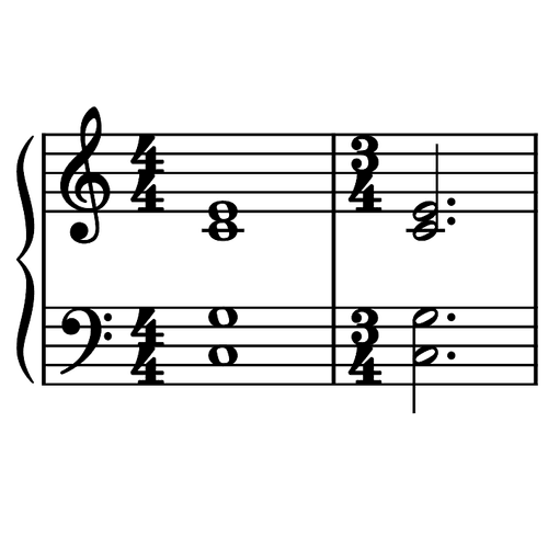 Image of the Multiple Time Signatures element